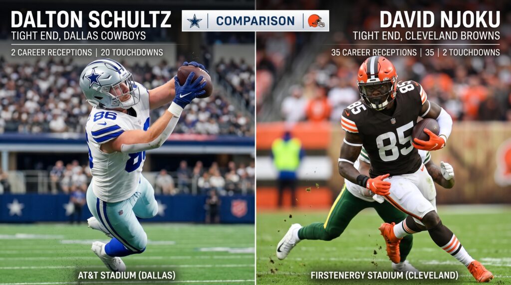 schultz or njoku